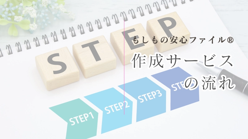 もしもの安心ファイルサービスの流れ
